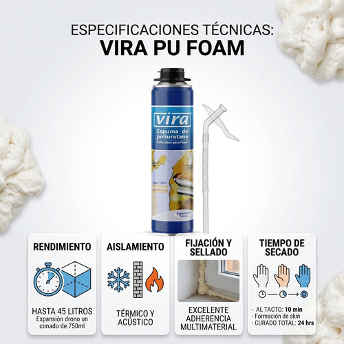 Espuma Expansiva de Poliuretano - Aislamiento Total y Sellado Profe